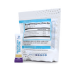 Nu-LYTES Electrolytes